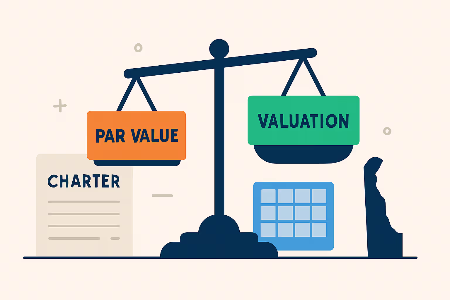 Par Value for Startup Stock: What It Is, What to Set It At, and Why It Matters