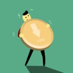 Overleverage